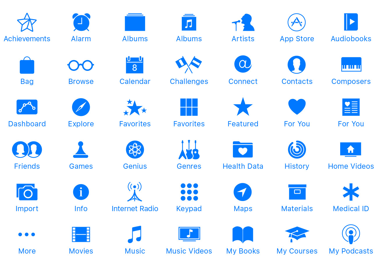 Software Tools | iOS Tab Bar Icons