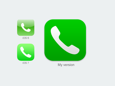 Fixing The iOS 7 Icons - Baekdal Plus