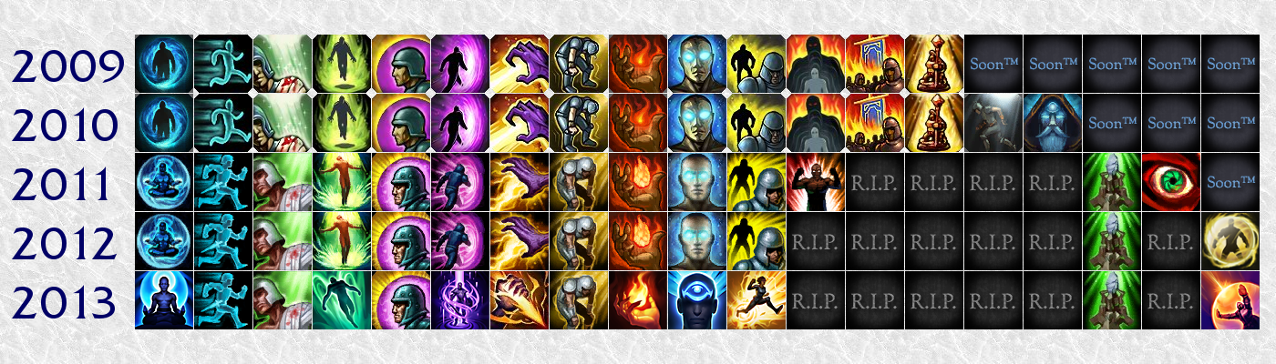 league of legends spell icons - Google Search | Tatoos | Icon Library