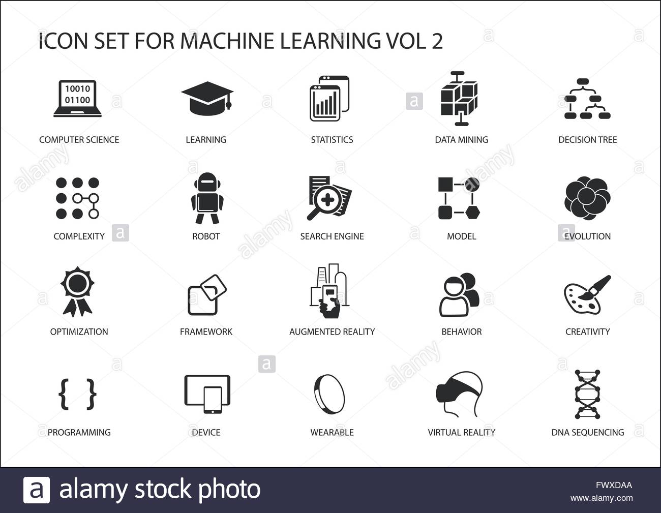 Learning Icons - 965 free vector icons