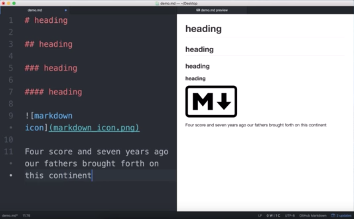 how to edit html with macdown