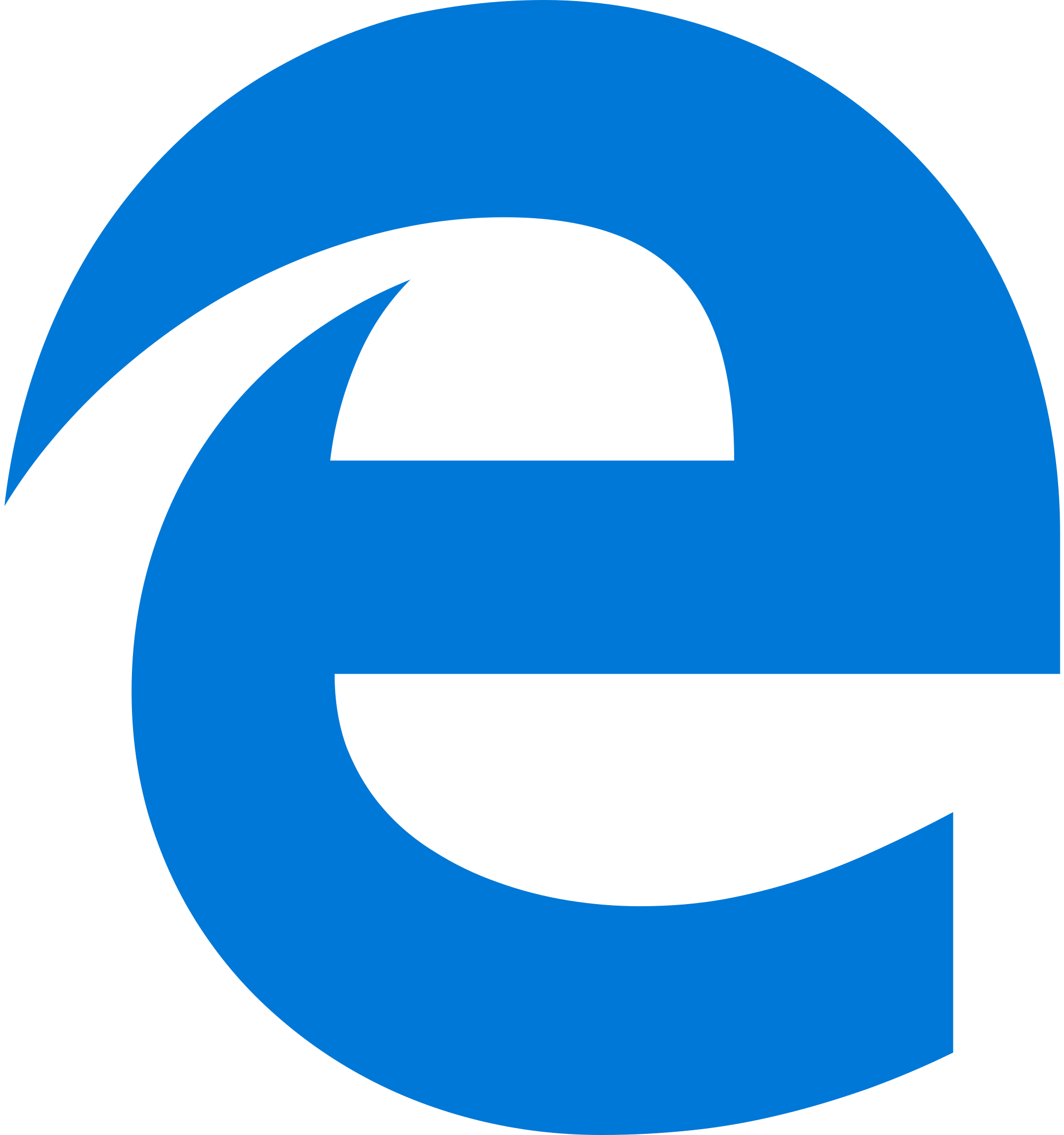 Fix: Microsoft Edge runs slow in Windows 10