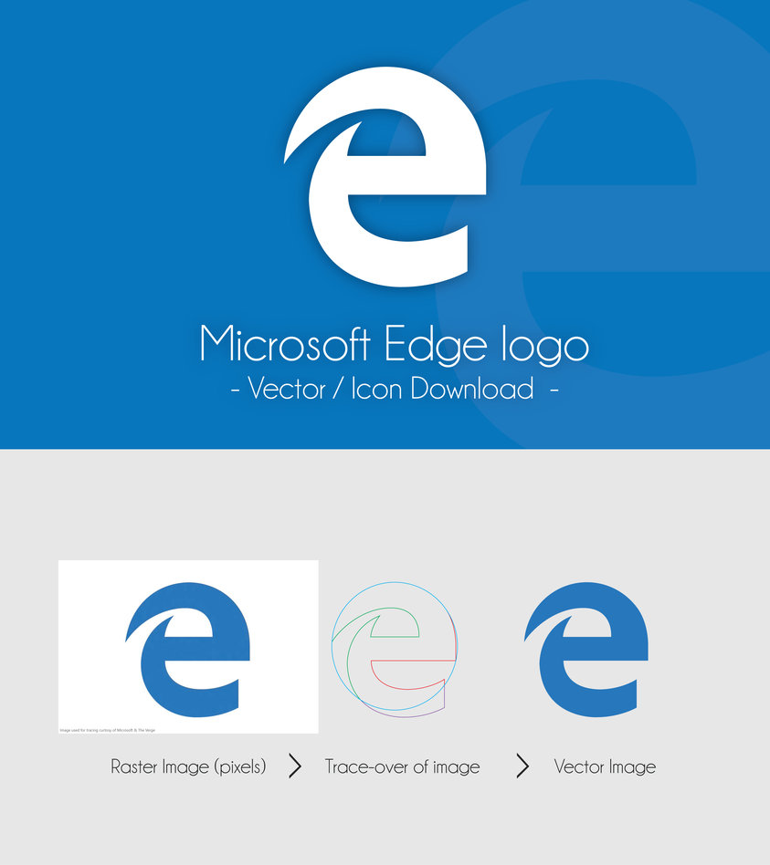 Microsoft Edge Logo Re-design by GingerJMEZ 