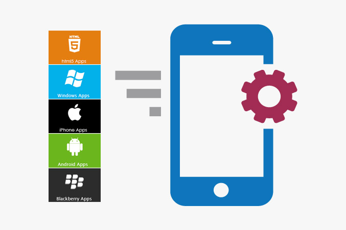 Mobile Application Developer - LearnPad UK