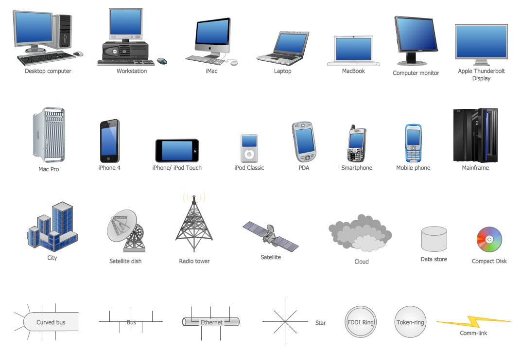 Awesome Libreoffice Network diagram icons