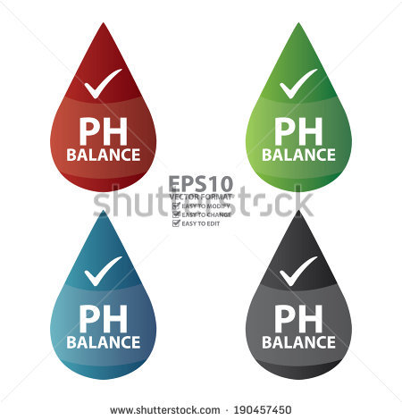 Body Rescue Alkaline pH Protector Drops