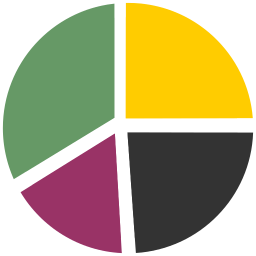 Pie Chart icon | Myiconfinder