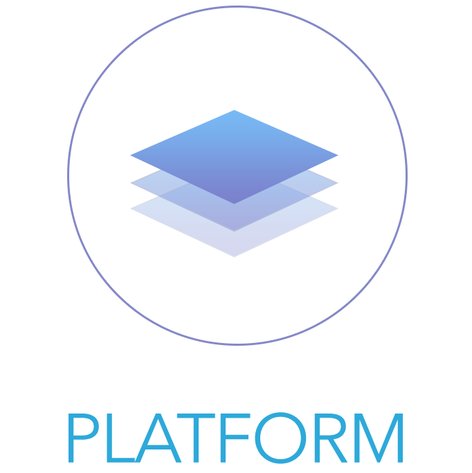 Platforms icon