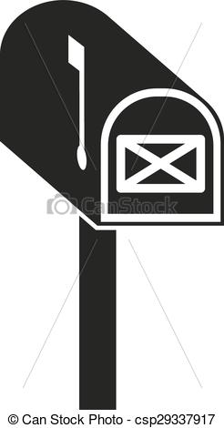 International postal services, mail box service, mail boxes etc 