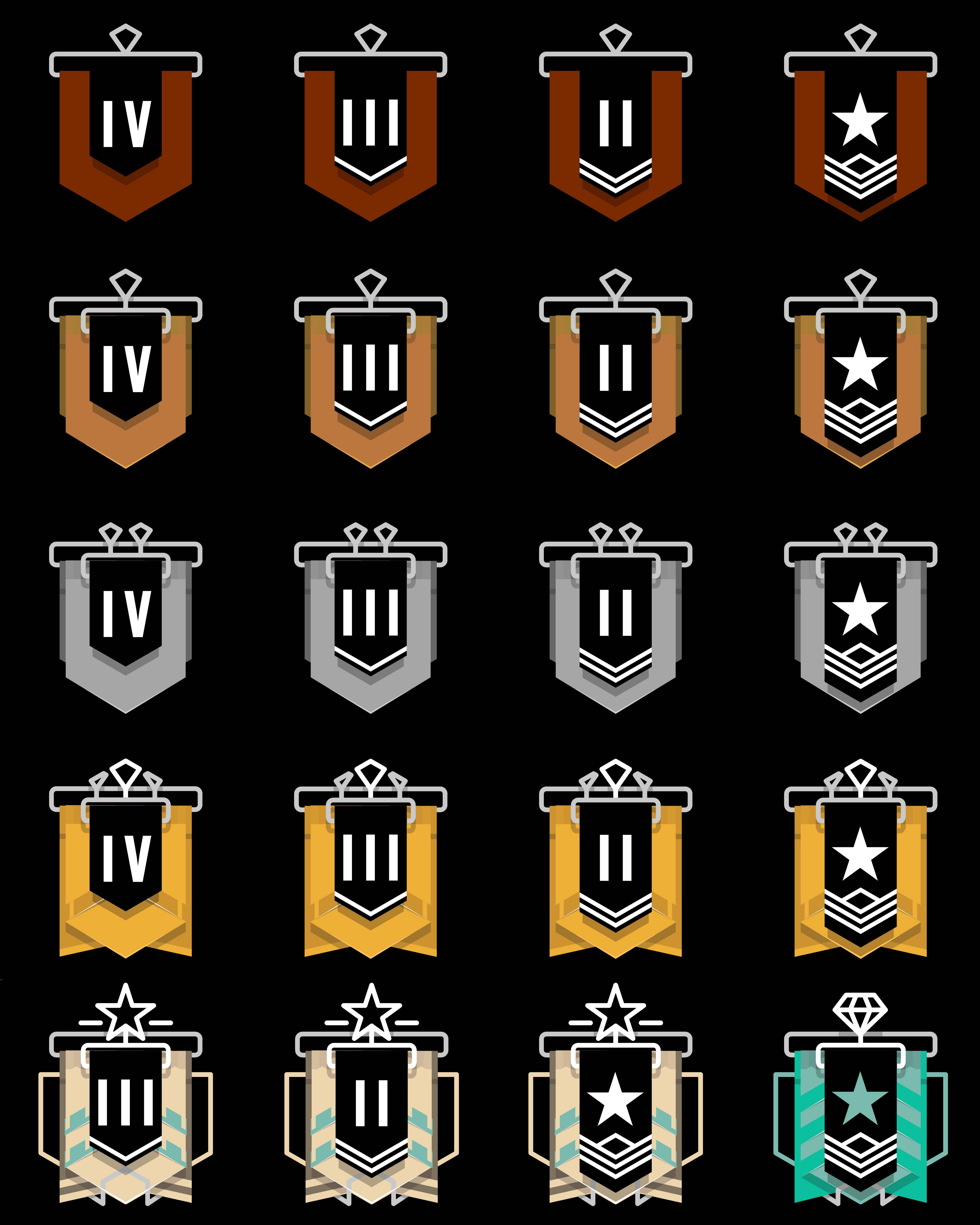 Rainbow Six: Siege - Icon by Blagoicons 