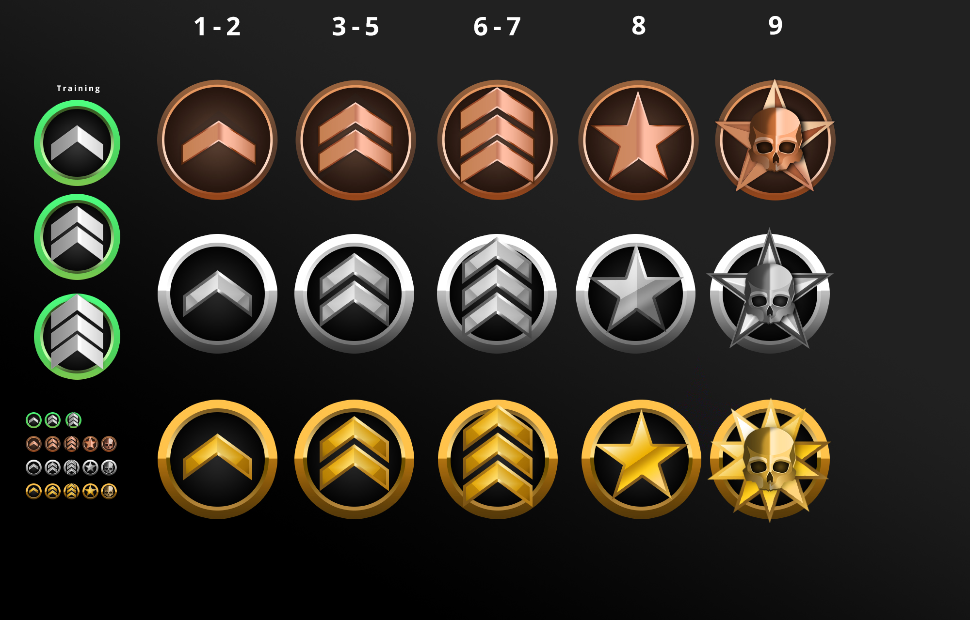 Army-rank icons | Noun Project
