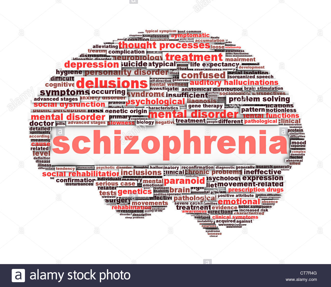 Schizophrenia, mental health icons. Mental disorder - eps 