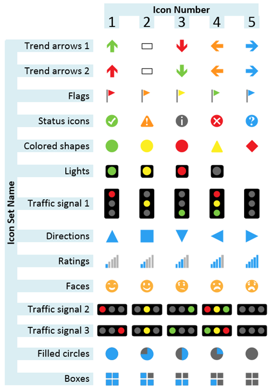 Download NOW  Microsoft Azure, Cloud and Enterprise Icon Set 