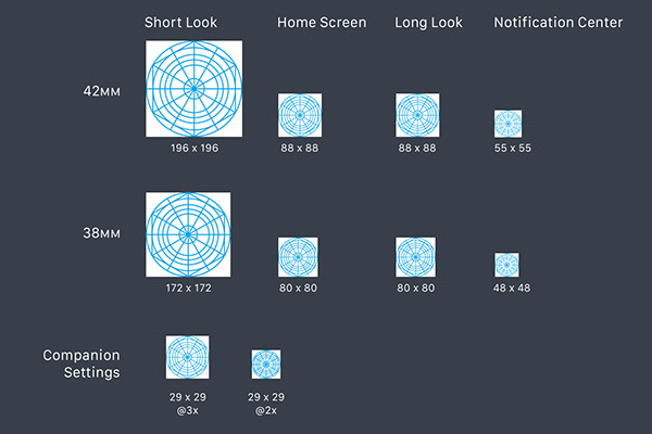 An iOS 7 App Icon Template for Obsessive Designers | Savvy Apps