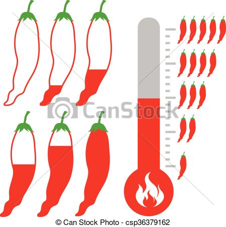 Hot spicy icon with chilli 1 Royalty Free Vector Image
