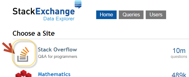 stack-overflow | Font Awesome
