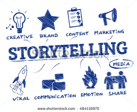 Storytelling icon set with speech bubbles and books vector clipart 
