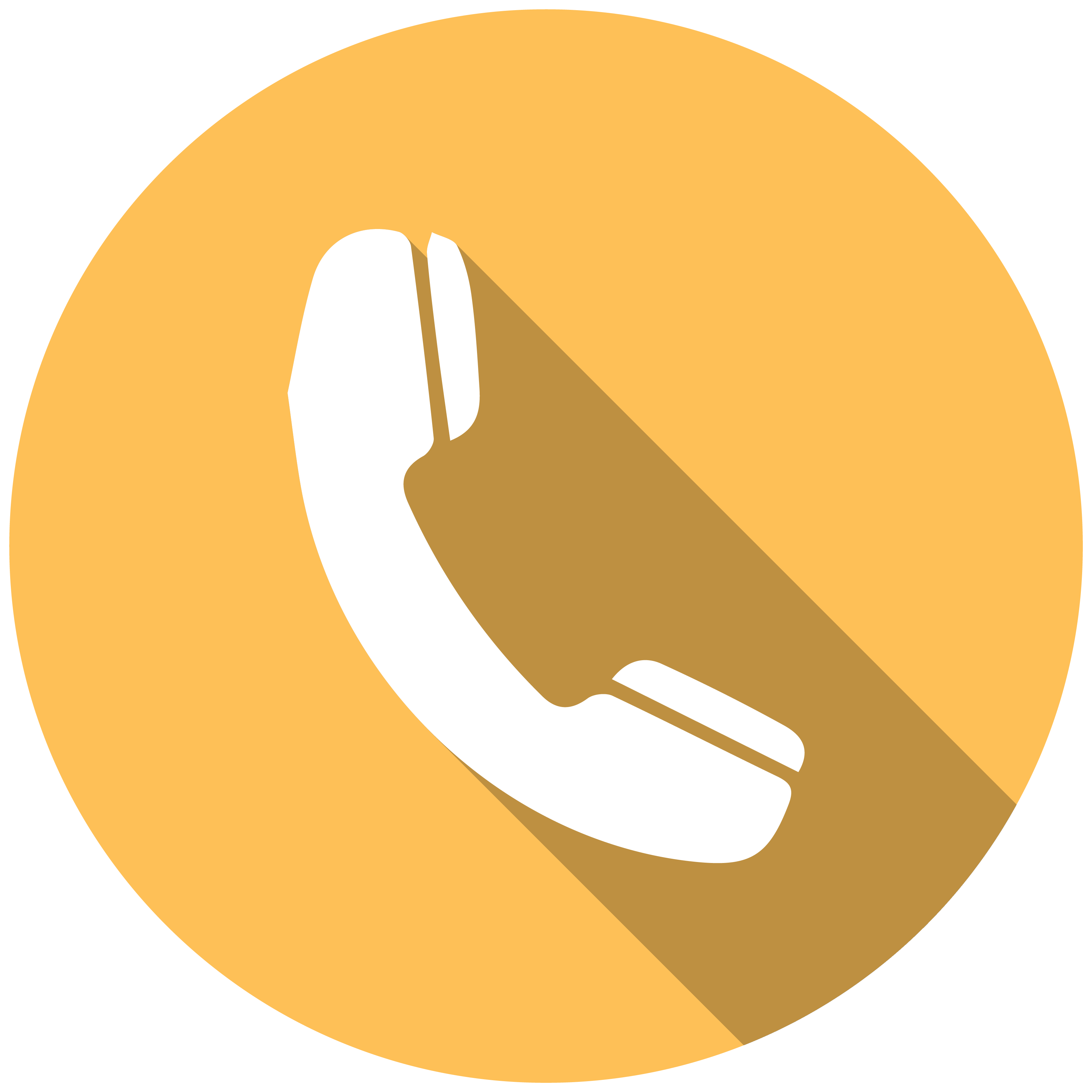 Telephone Icon Png #260177  Free Icons Library
