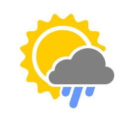 Weather icons set (PSD) | PSDGraphics