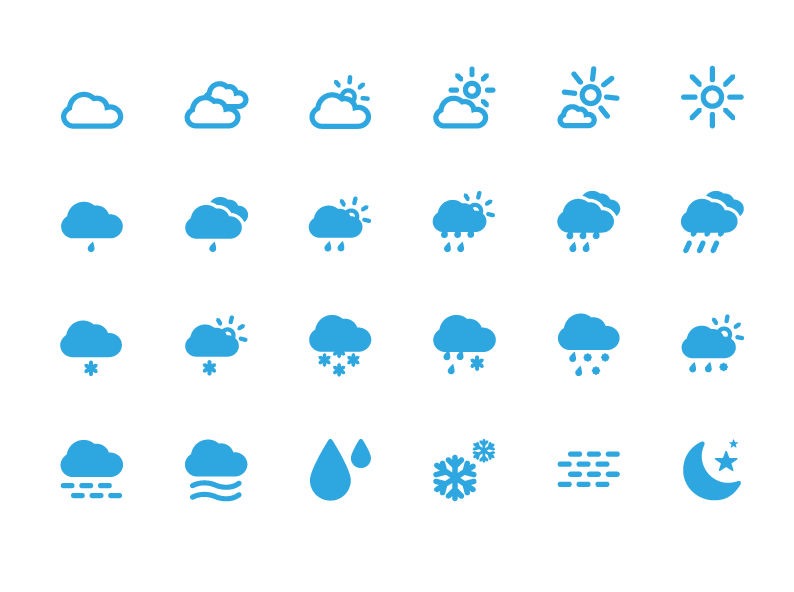 Weather Icon Set by gnokii 