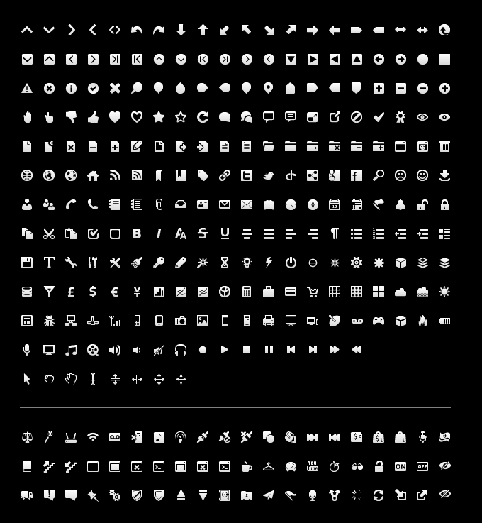 Free Clipart: 16x16px-capable, black and white icons | qubodup